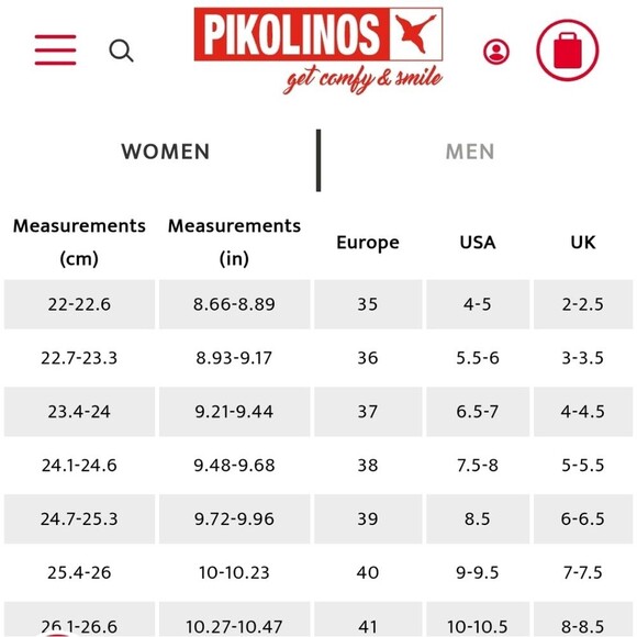 PIKOLINOS Java W5A Black Leather Leaf Laser Cut Sling Back Heeled Sandals 7.5 - Picture 9 of 9